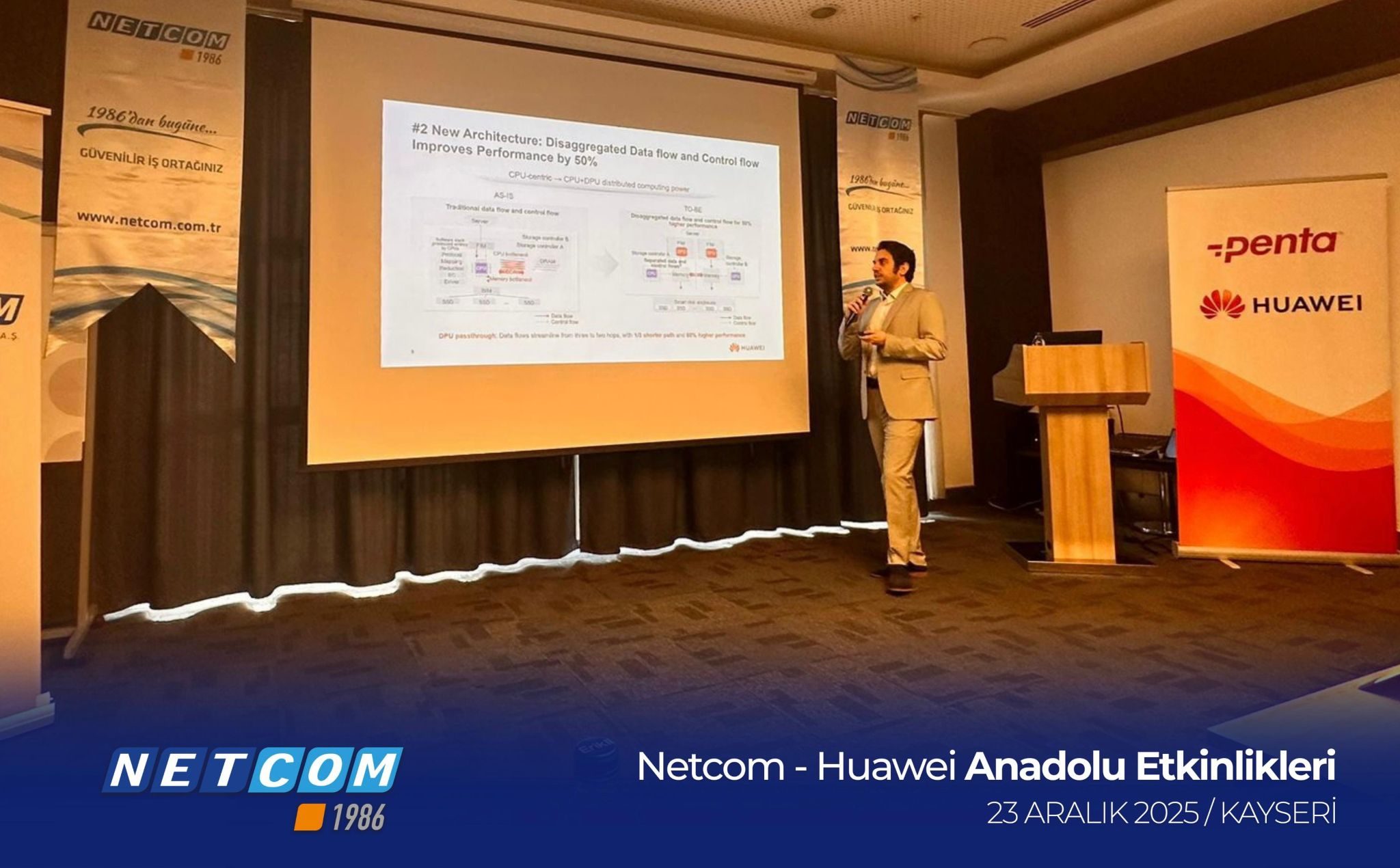 Netcom - Huawei Anadolu Etkinlikleri görsel 2